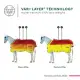 Horseware Rambo Supreme medium 1680D met Vari-Layer 250 gram